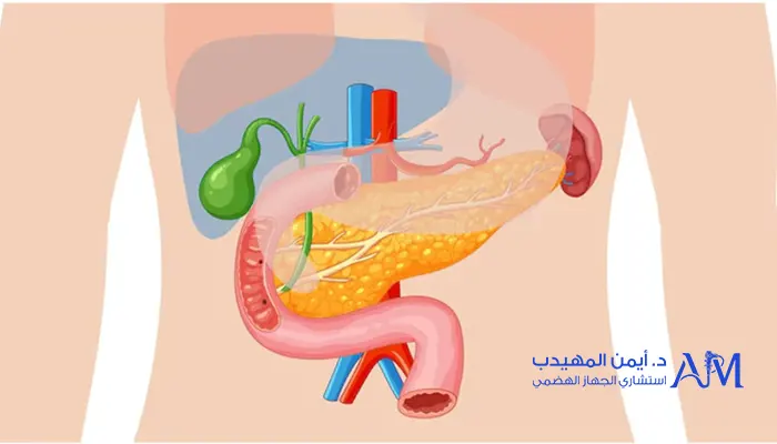 كيفية التحضير لعملية منظار القنوات الصفراوية؟